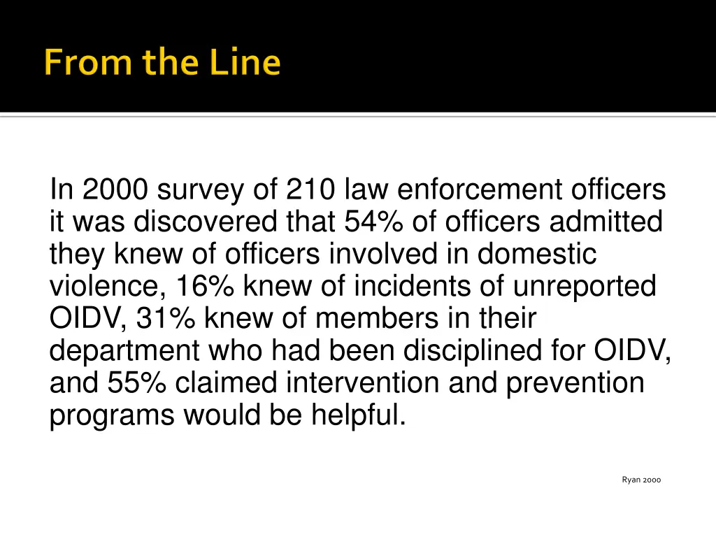 in 2000 survey of 210 law enforcement officers