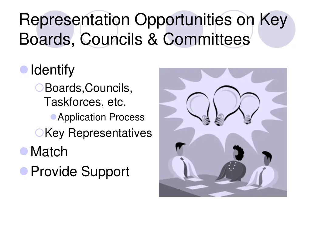 representation opportunities on key boards
