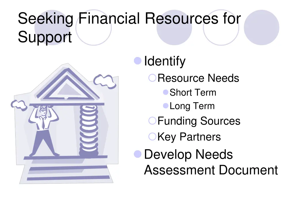 seeking financial resources for support