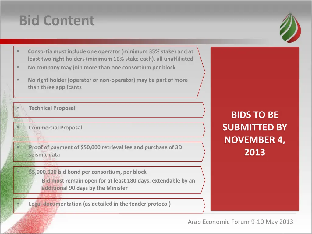 bid content