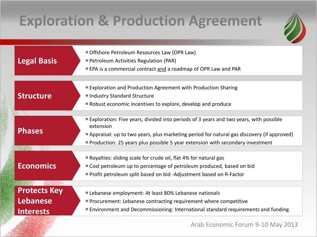 exploration production agreement