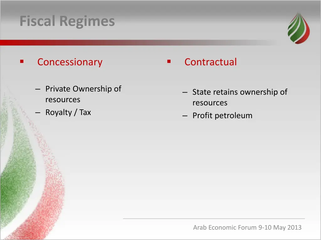fiscal regimes