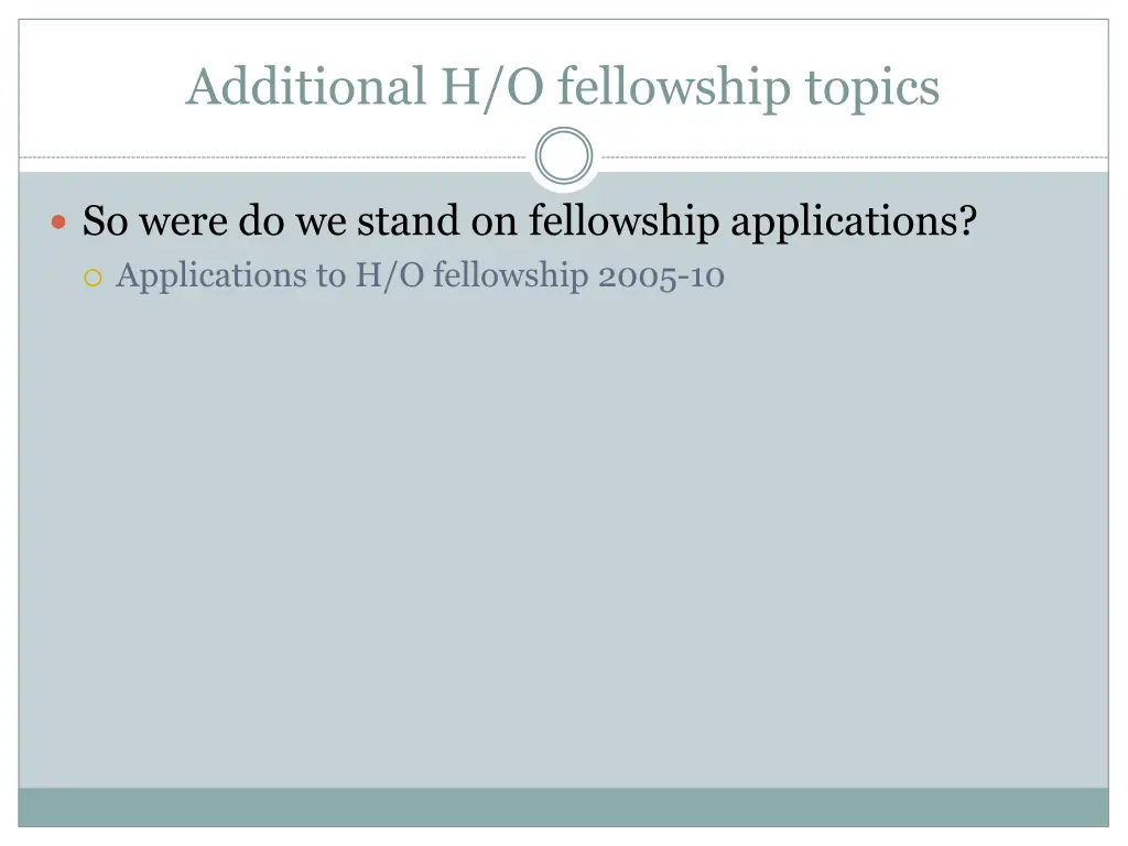 additional h o fellowship topics