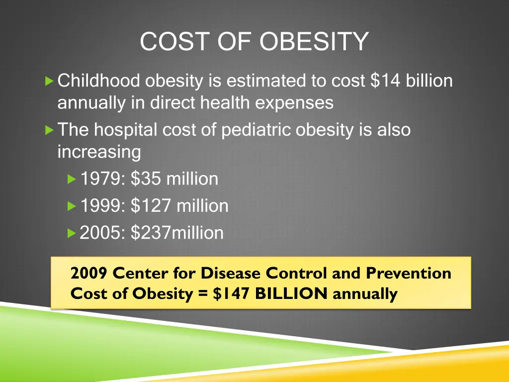 cost of obesity