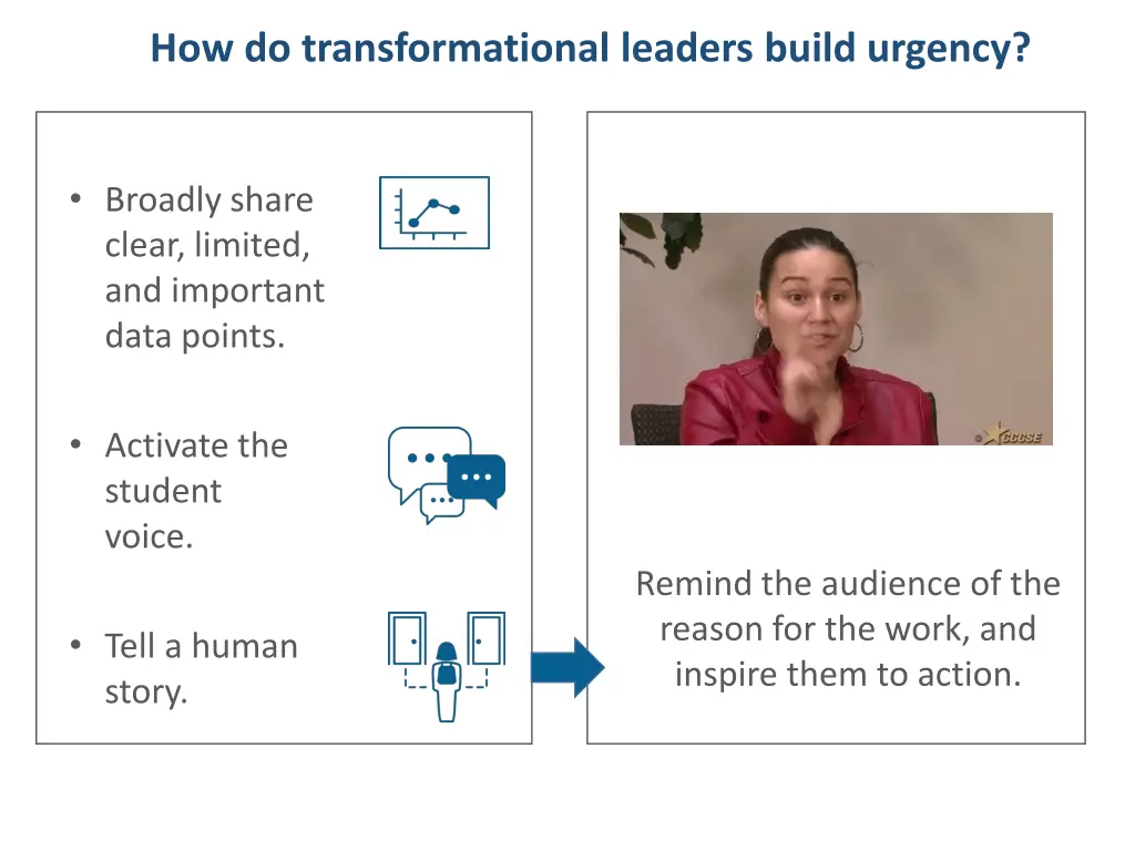 how do transformational leaders build urgency 2