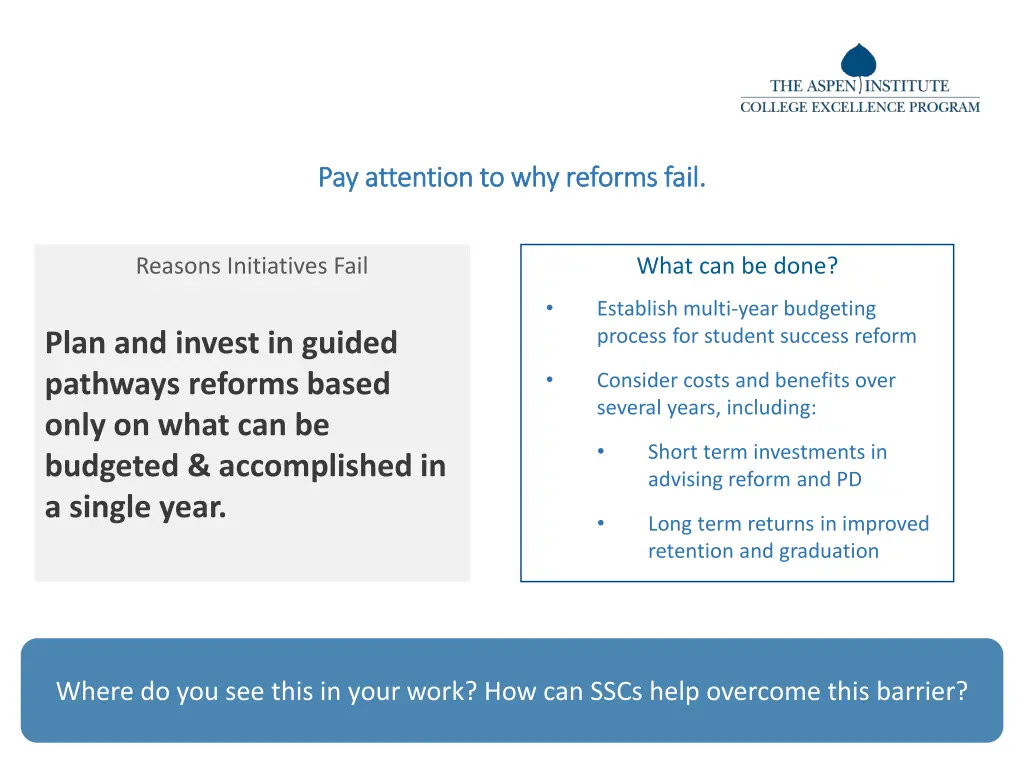 pay attention to why reforms fail pay attention 10