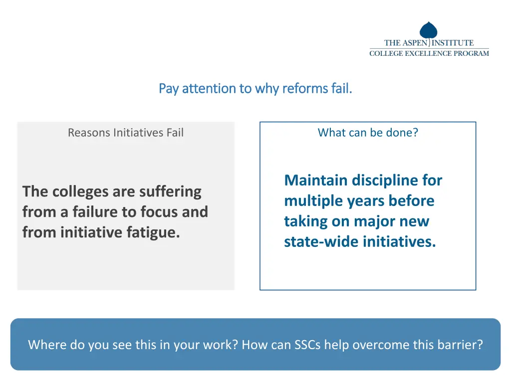 pay attention to why reforms fail pay attention 2