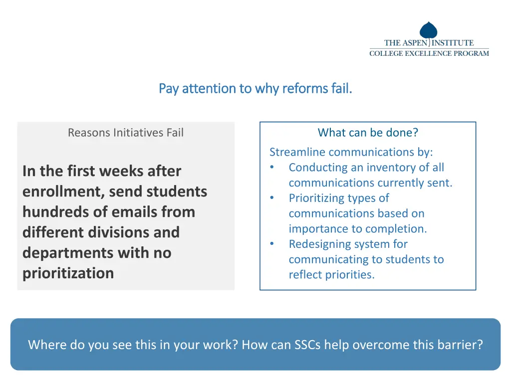 pay attention to why reforms fail pay attention 7