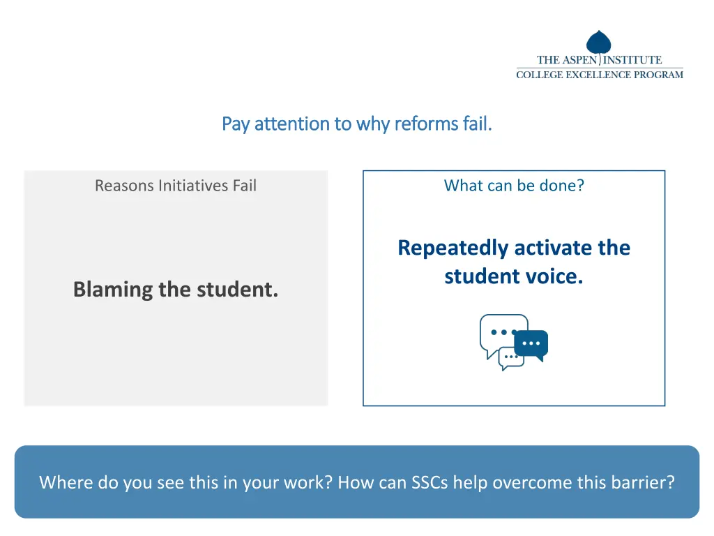 pay attention to why reforms fail pay attention