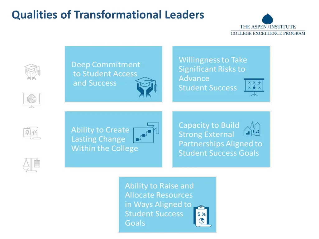 qualities of transformational leaders