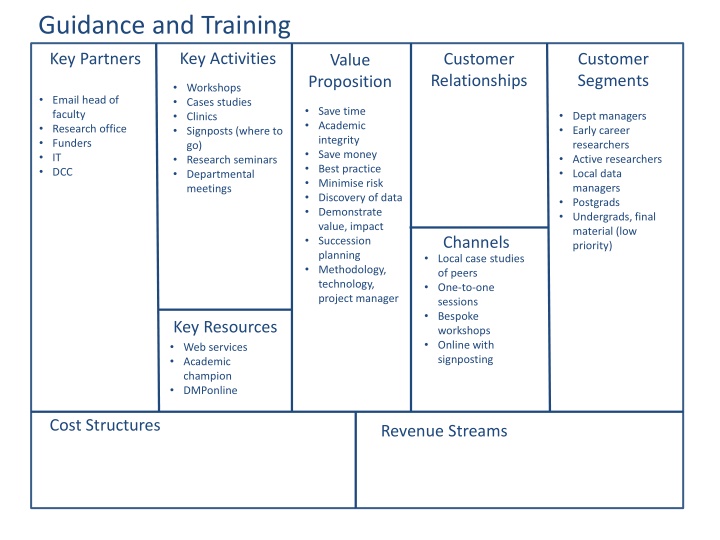 guidance and training