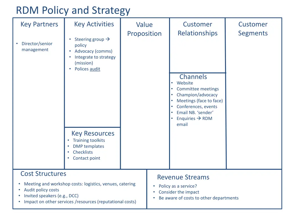 rdm policy and strategy