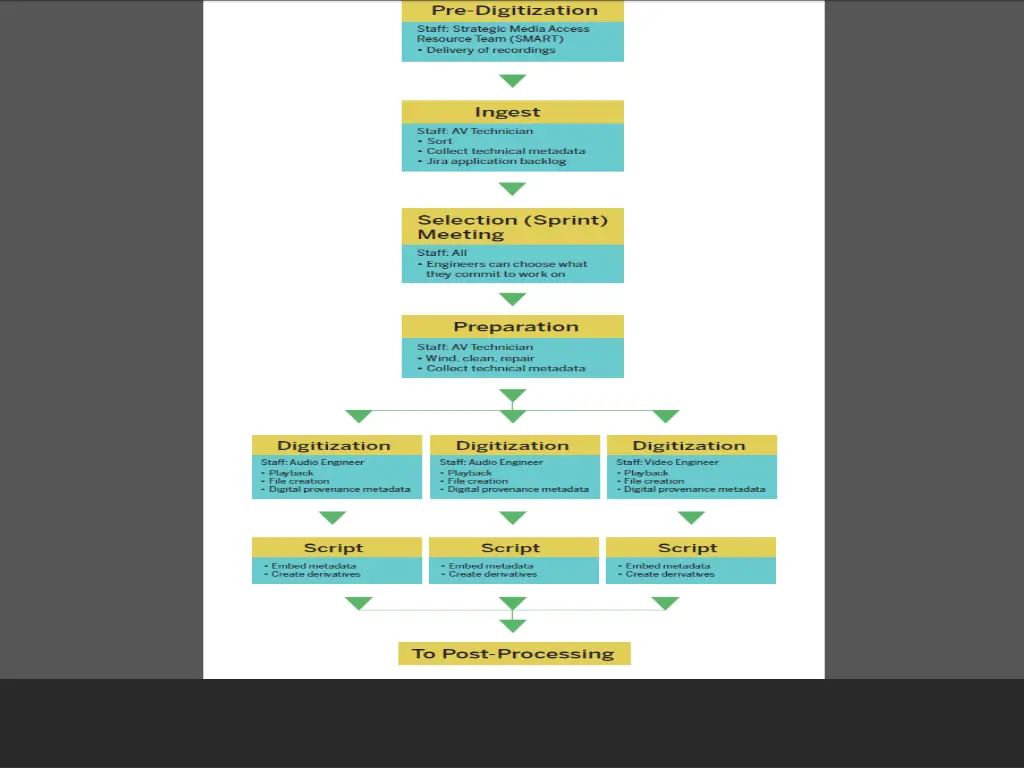 slide44