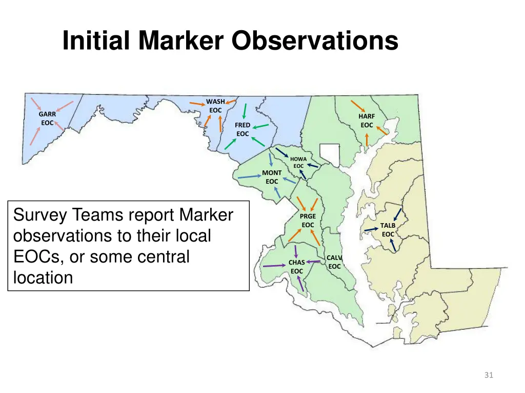 initial marker observations