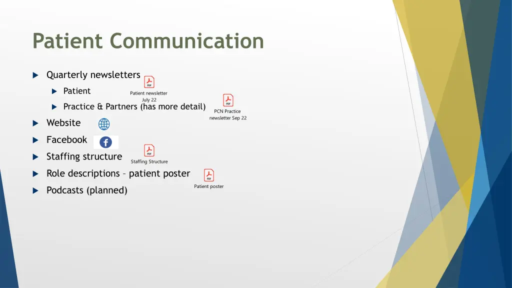 patient communication