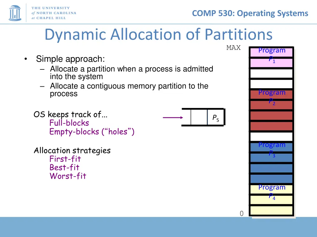 comp 530 operating systems 11