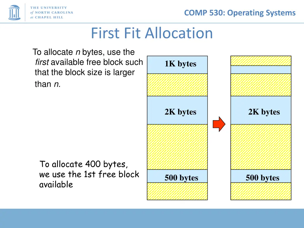 comp 530 operating systems 12