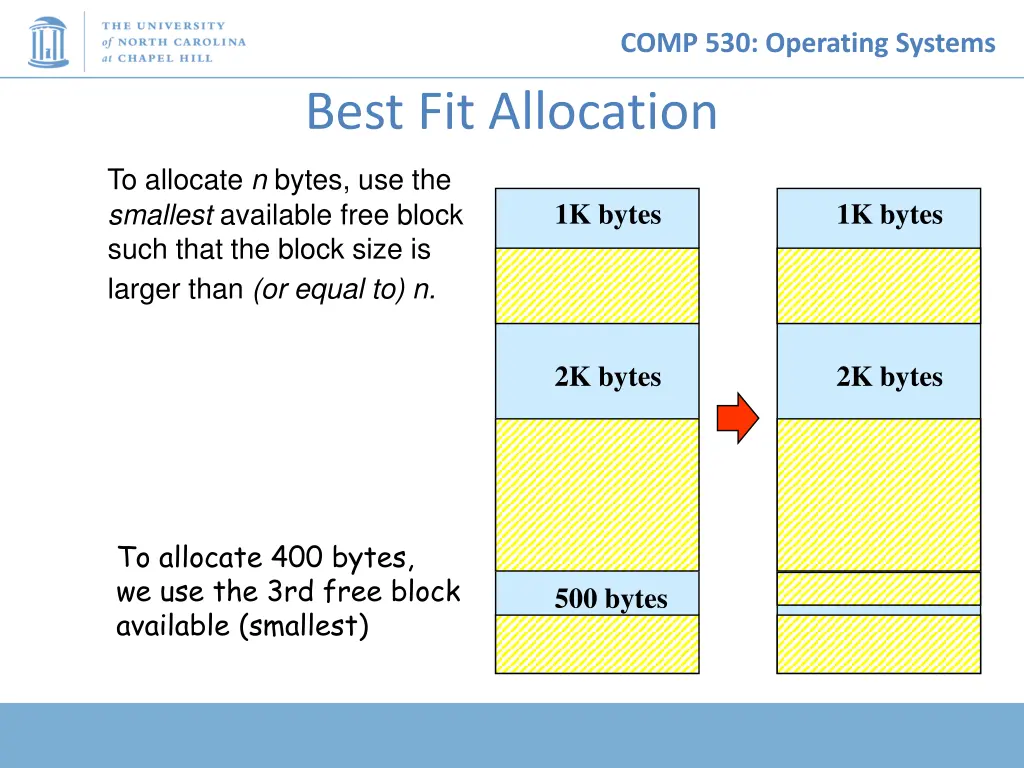comp 530 operating systems 14