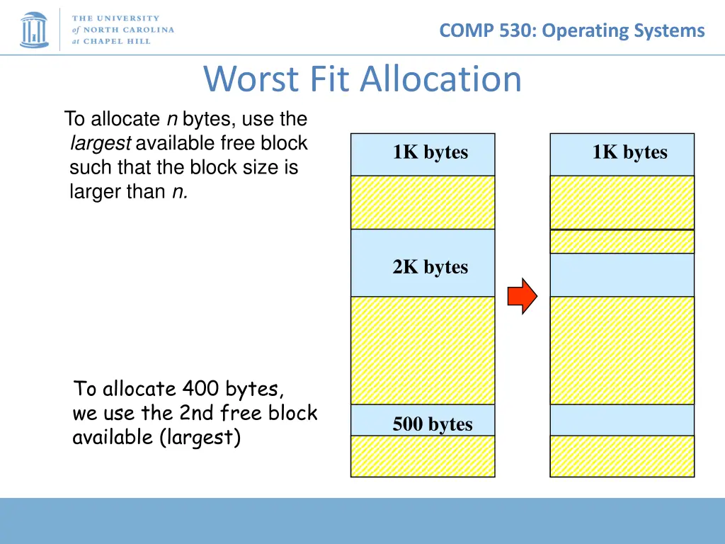 comp 530 operating systems 16