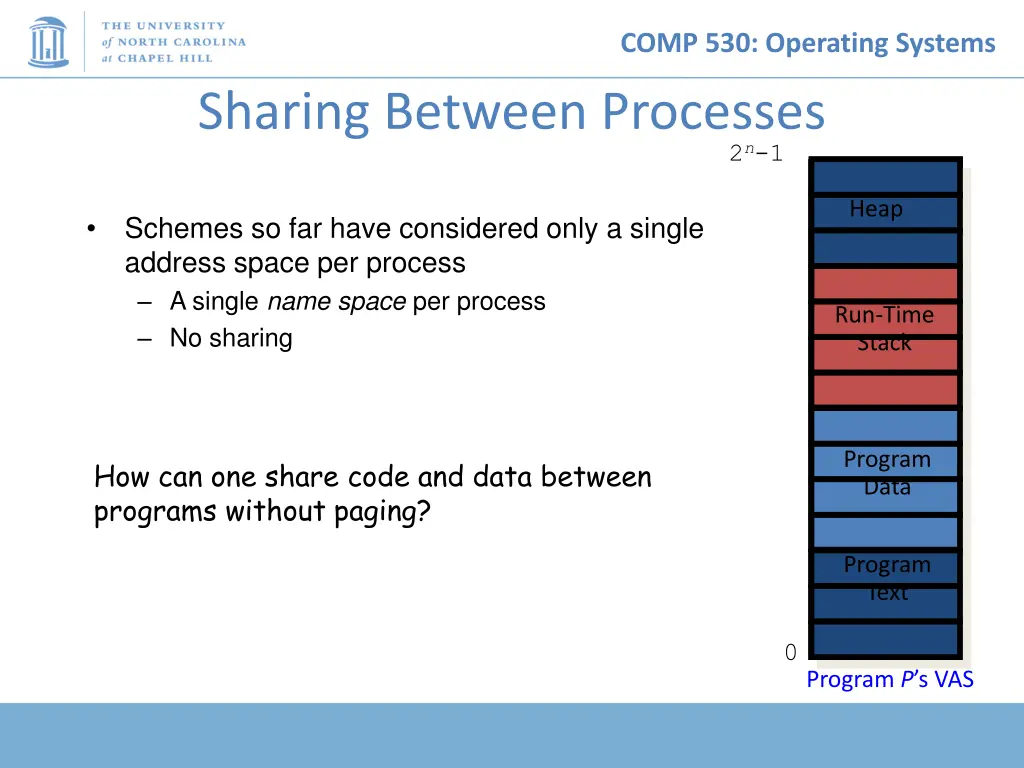 comp 530 operating systems 20