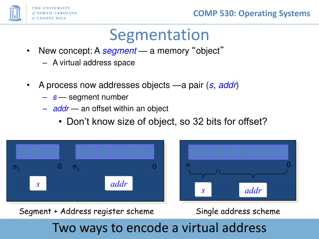 comp 530 operating systems 22