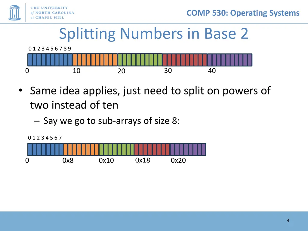 comp 530 operating systems 3