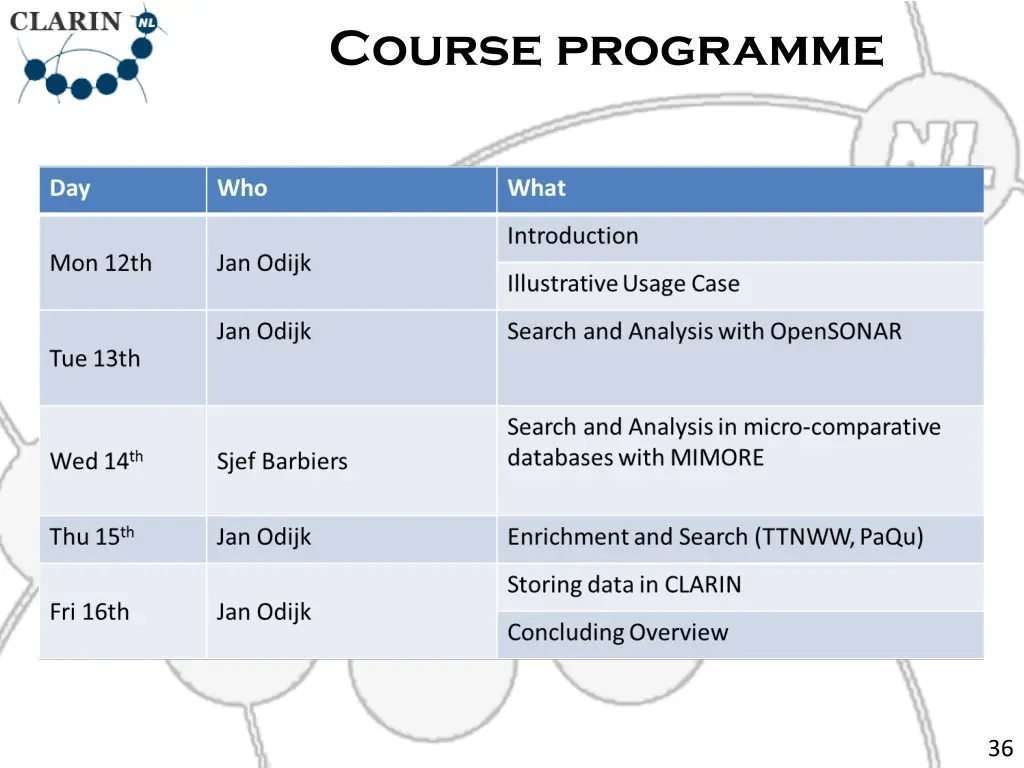course programme 1