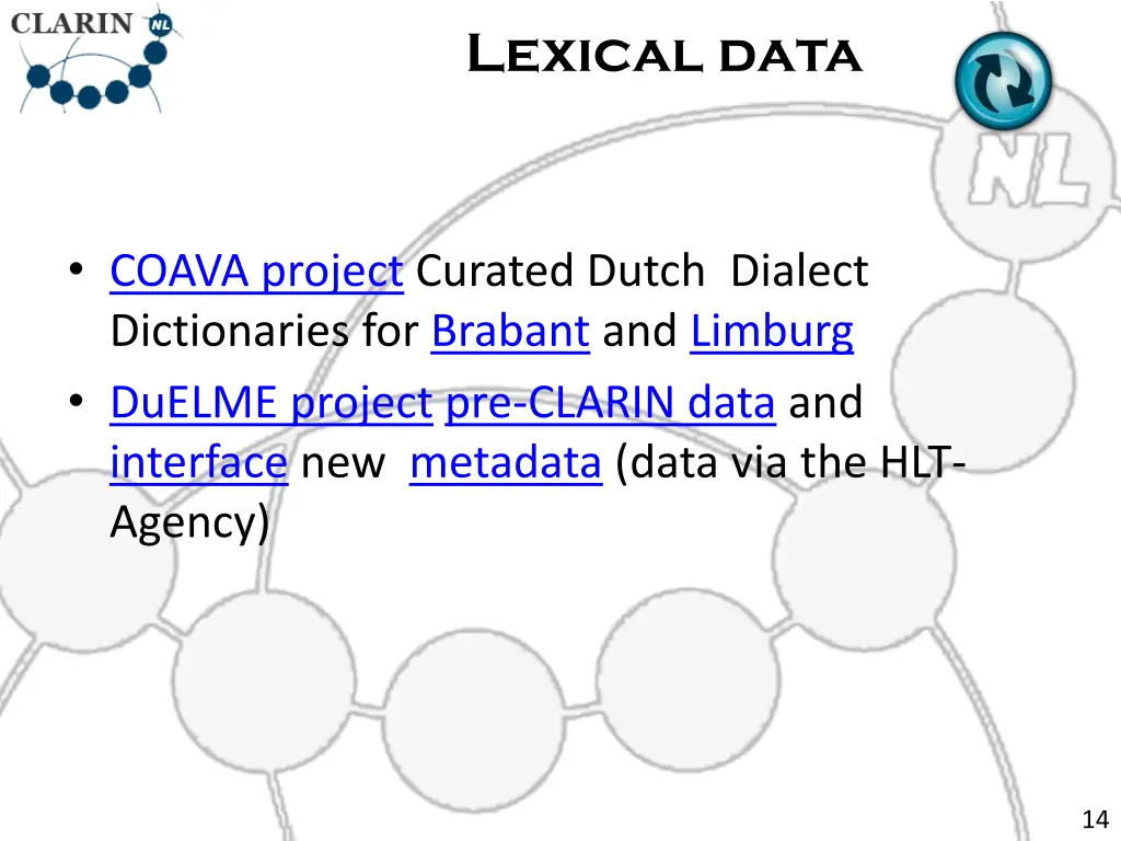 lexical data