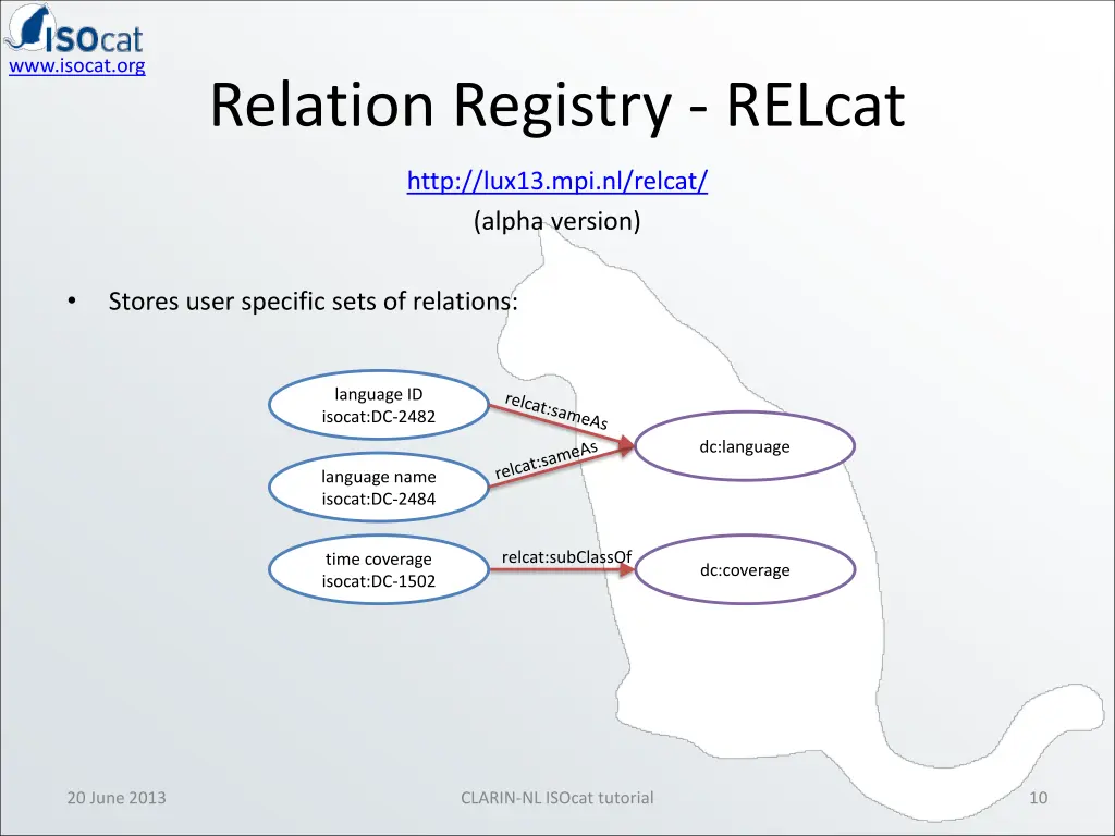 www isocat org www isocat org 8