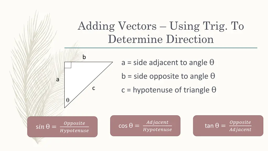 adding vectors using trig to determine direction