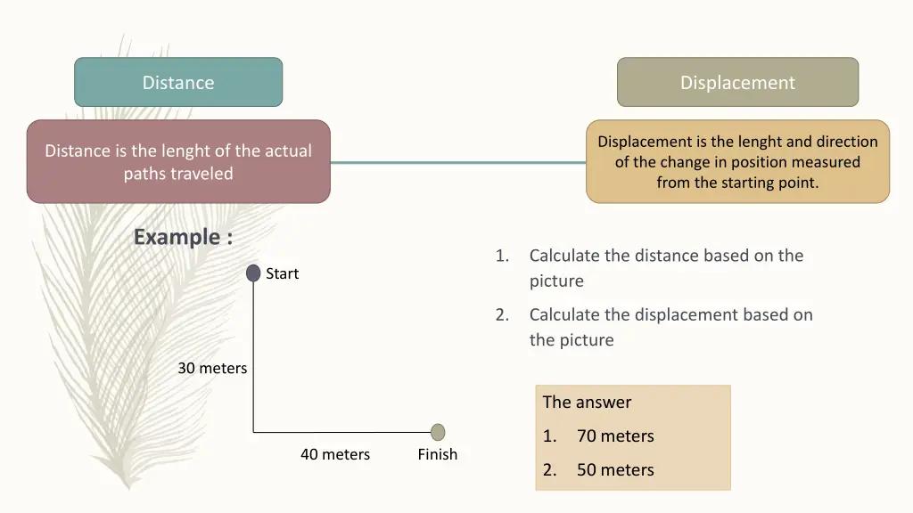distance
