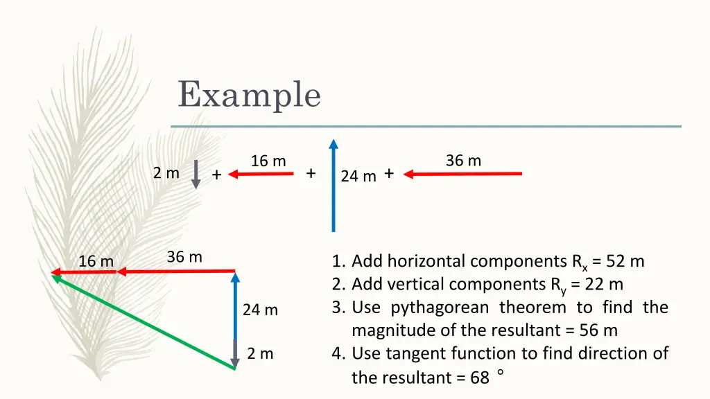 example 2