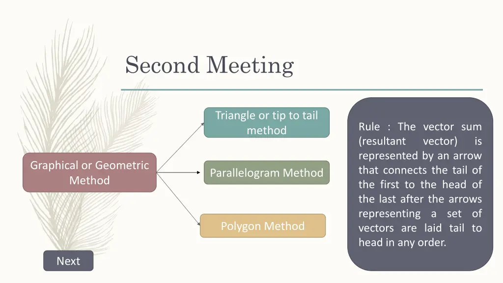 second meeting
