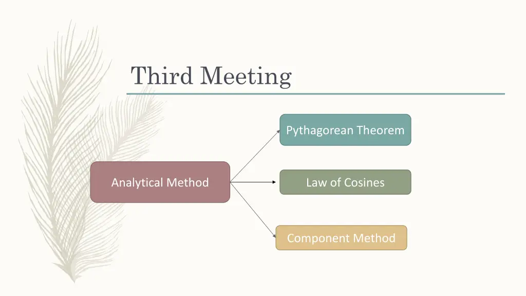 third meeting