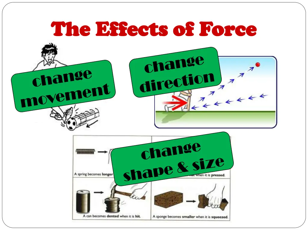 the effects of force the effects of force