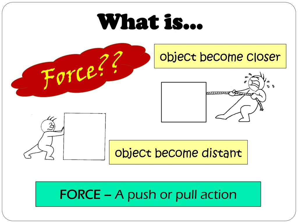 what is what is