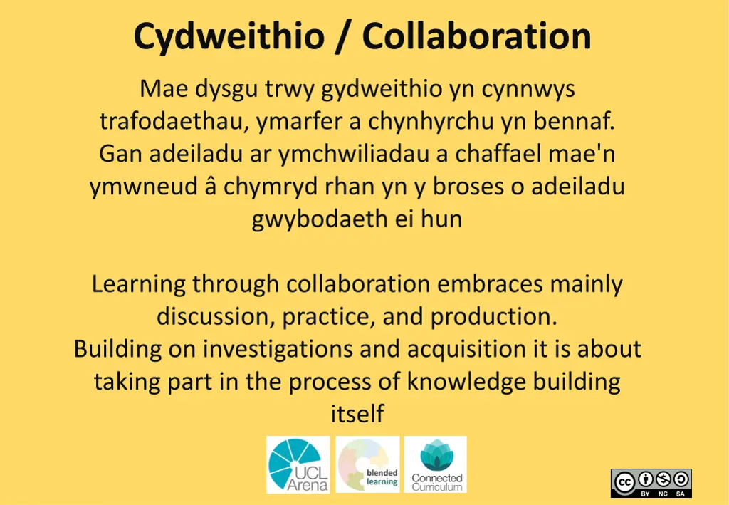 cydweithio collaboration