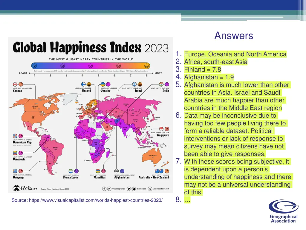 answers