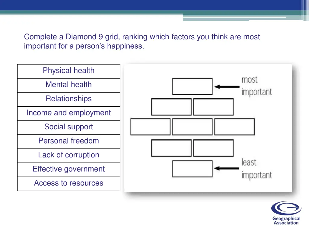 complete a diamond 9 grid ranking which factors