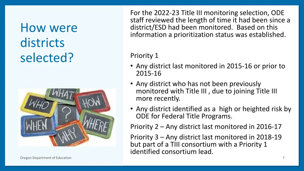 for the 2022 23 title iii monitoring selection
