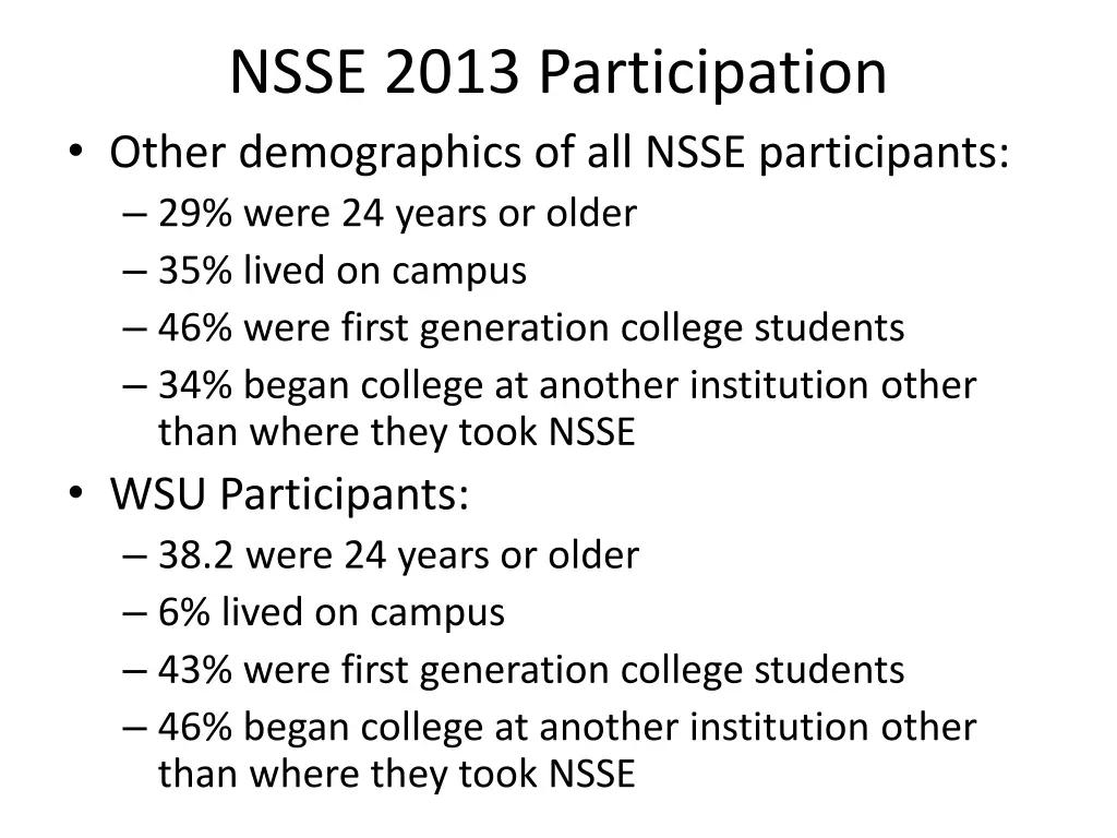 nsse 2013 participation other demographics