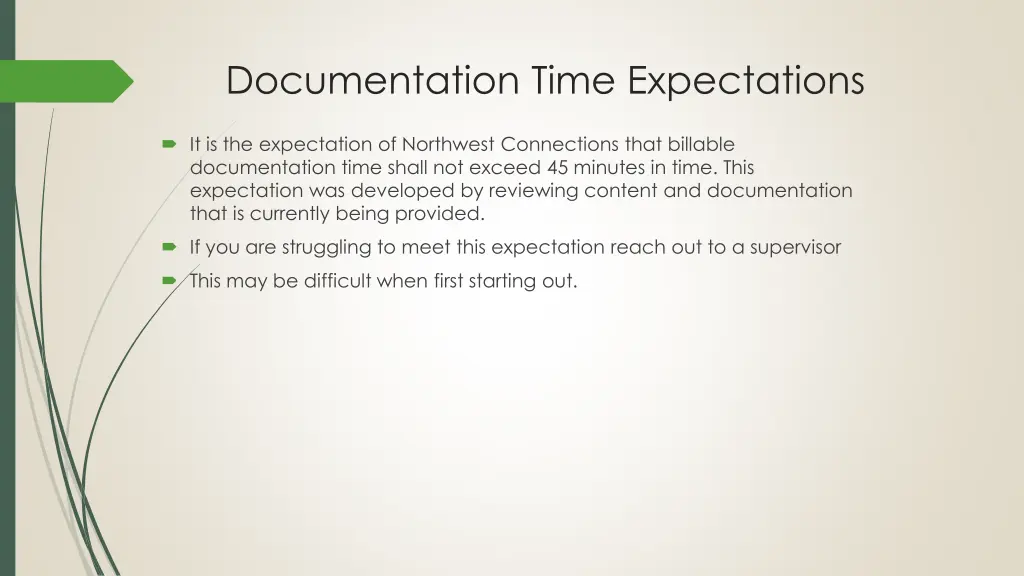 documentation time expectations