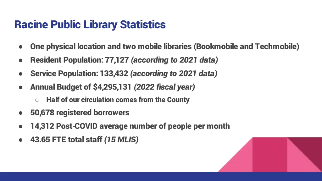 racine public library statistics