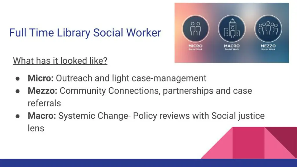 slide12