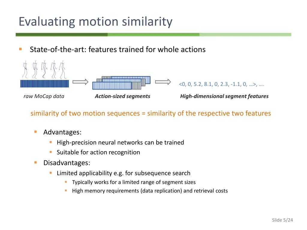 evaluating motion similarity