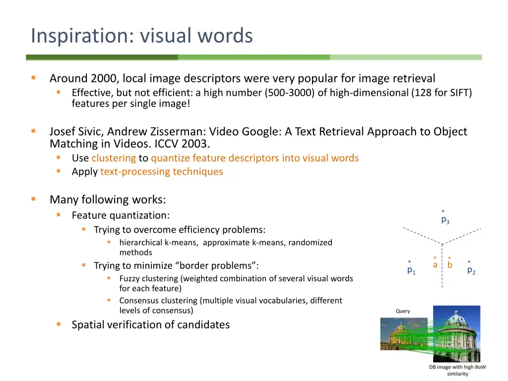 inspiration visual words