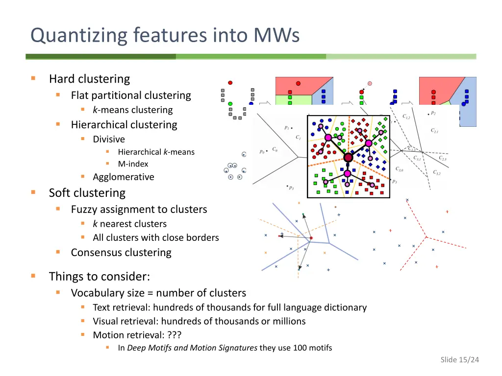 quantizing features into mws
