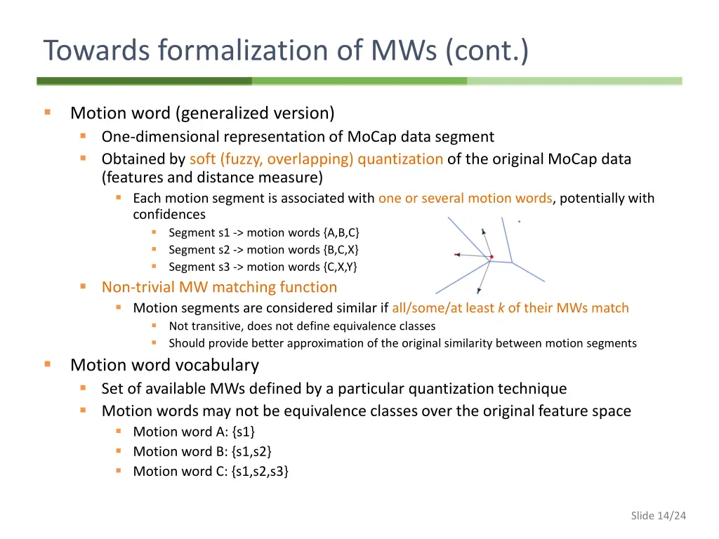 towards formalization of mws cont