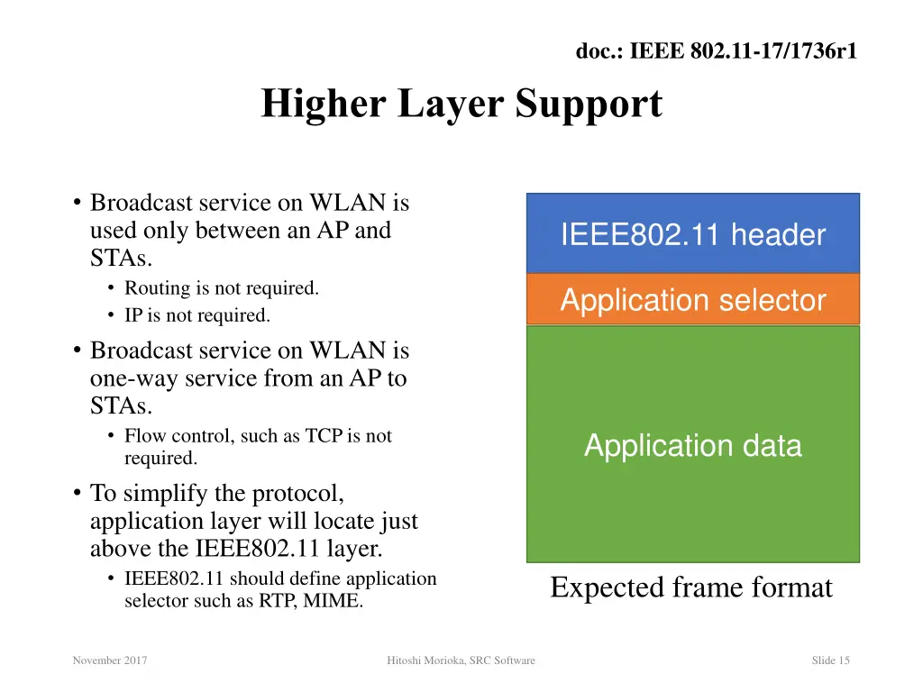 doc ieee 802 11 17 1736r1 12