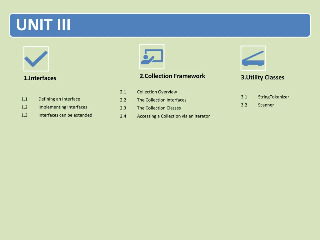 unit iii